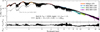 Thumbnail: Fig. 8 Refer to the following caption and surrounding text.