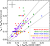Thumbnail: Fig. 2. Refer to the following caption and surrounding text.