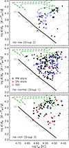 Thumbnail: Fig. 4. Refer to the following caption and surrounding text.
