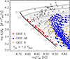 Thumbnail: Fig. 5. Refer to the following caption and surrounding text.