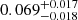 Mathematical equation: $ 0.069^{+0.017}_{-0.018} $