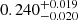 Mathematical equation: $ 0.240^{+0.019}_{-0.020} $