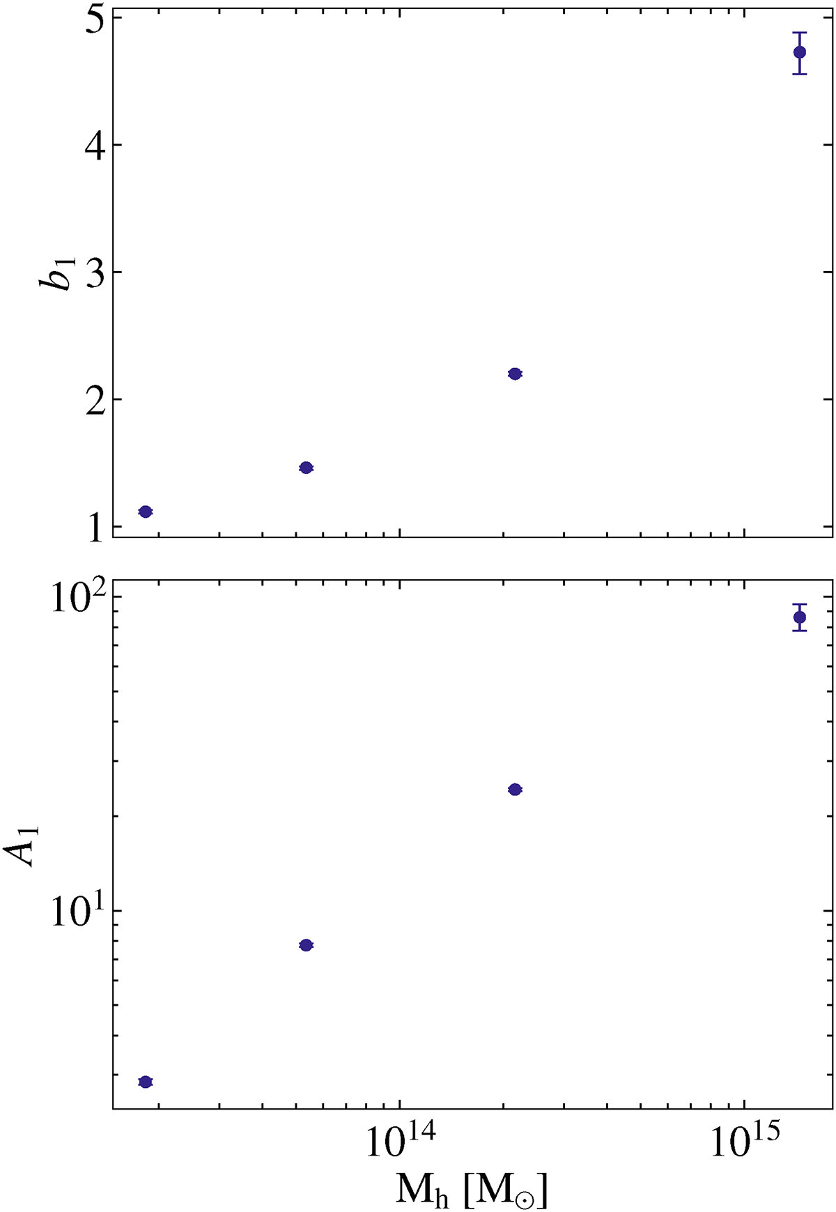 Fig. 4. Refer to the following caption and surrounding text.
