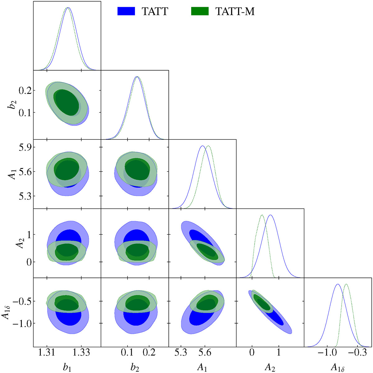 Fig. 6. Refer to the following caption and surrounding text.