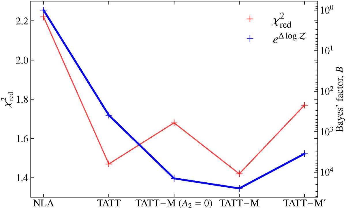 Fig. 7. Refer to the following caption and surrounding text.