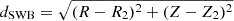 Mathematical equation: $ d_{\mathrm{SWB}} = \sqrt{(R - R_{2})^2 + (Z - Z_{2})^2} $