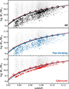 Thumbnail: Fig. 1. Refer to the following caption and surrounding text.