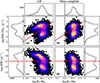 Thumbnail: Fig. 2. Refer to the following caption and surrounding text.