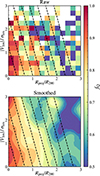 Thumbnail: Fig. 3. Refer to the following caption and surrounding text.