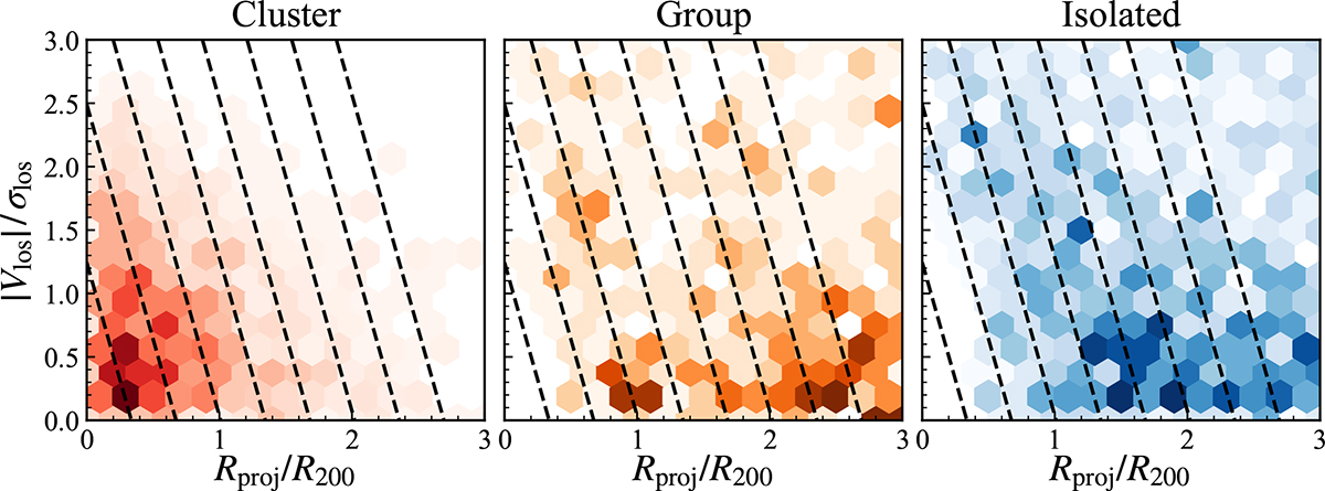 Fig. 4. Refer to the following caption and surrounding text.