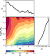 Thumbnail: Fig. 5. Refer to the following caption and surrounding text.