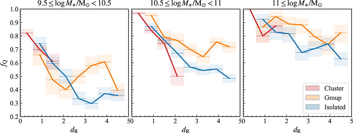 Fig. 7. Refer to the following caption and surrounding text.