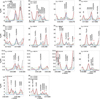 Thumbnail: Fig. 6 Refer to the following caption and surrounding text.