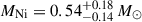 Mathematical equation: $ M_{\mathrm{Ni}}=0.54^{+0.18}_{-0.14}\,M_{\odot} $