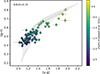 Thumbnail: Fig. 14. Refer to the following caption and surrounding text.