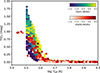 Thumbnail: Fig. B.1. Refer to the following caption and surrounding text.