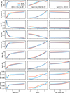 Thumbnail: Fig. C.1. Refer to the following caption and surrounding text.