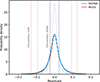 Thumbnail: Fig. 3. Refer to the following caption and surrounding text.