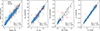 Thumbnail: Fig. 4. Refer to the following caption and surrounding text.