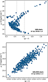 Thumbnail: Fig. 10. Refer to the following caption and surrounding text.