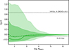 Thumbnail: Fig. A.2. Refer to the following caption and surrounding text.