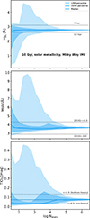 Thumbnail: Fig. 2. Refer to the following caption and surrounding text.