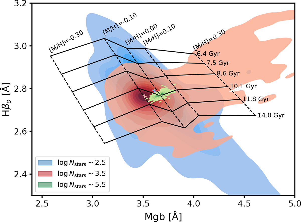 Fig. 4. Refer to the following caption and surrounding text.