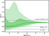 Thumbnail: Fig. 5. Refer to the following caption and surrounding text.