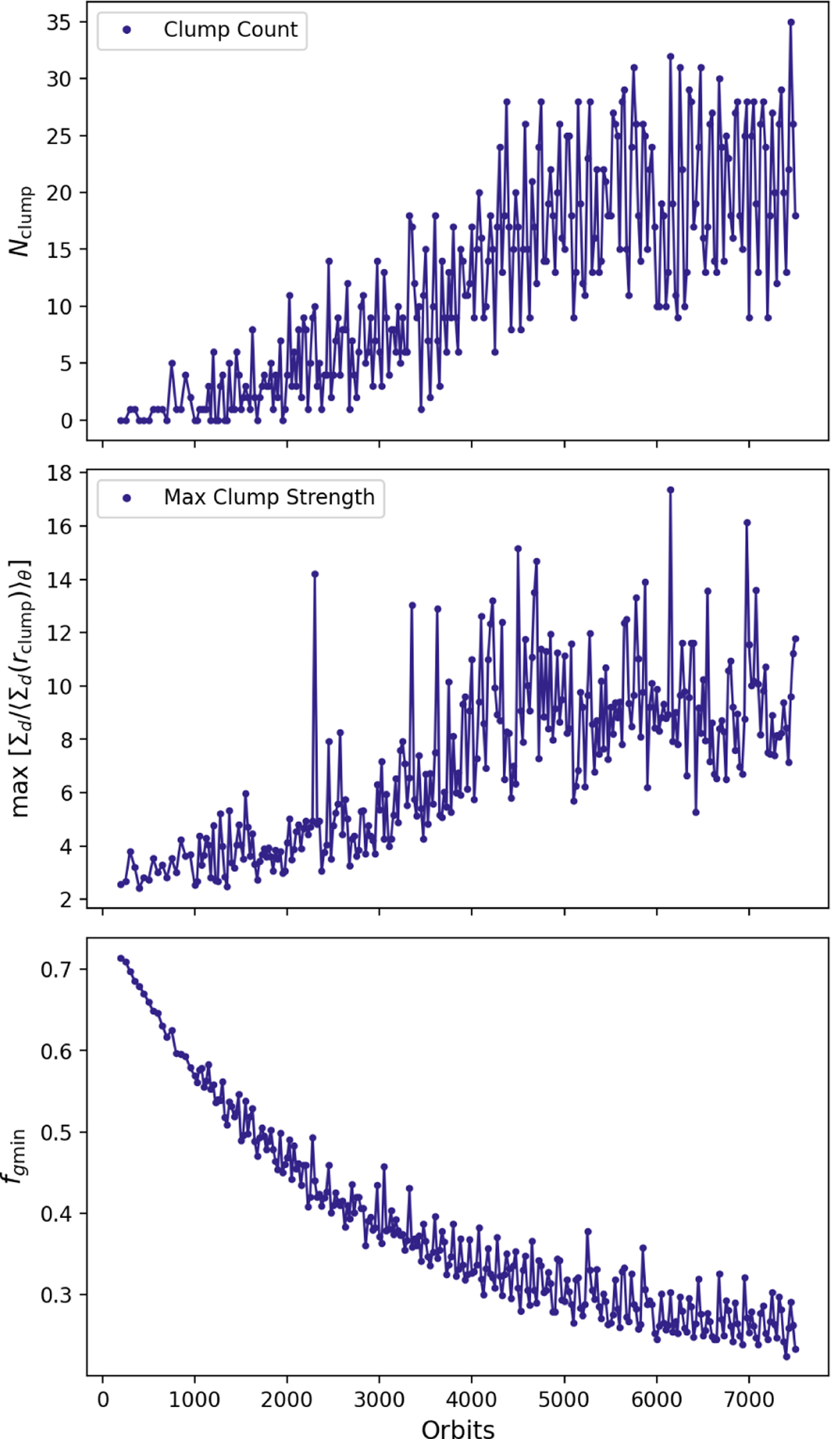 Fig. 2 Refer to the following caption and surrounding text.