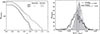 Thumbnail: Fig. 1. Refer to the following caption and surrounding text.