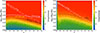 Thumbnail: Fig. 2. Refer to the following caption and surrounding text.