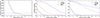 Thumbnail: Fig. B.1. Refer to the following caption and surrounding text.