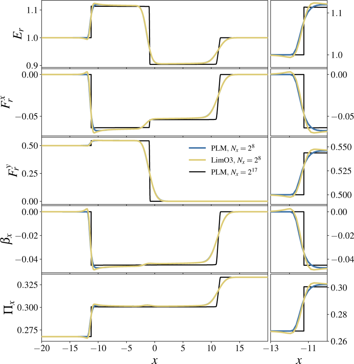 Fig. 1 Refer to the following caption and surrounding text.