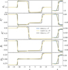 Thumbnail: Fig. 1 Refer to the following caption and surrounding text.