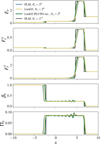 Thumbnail: Fig. 2 Refer to the following caption and surrounding text.