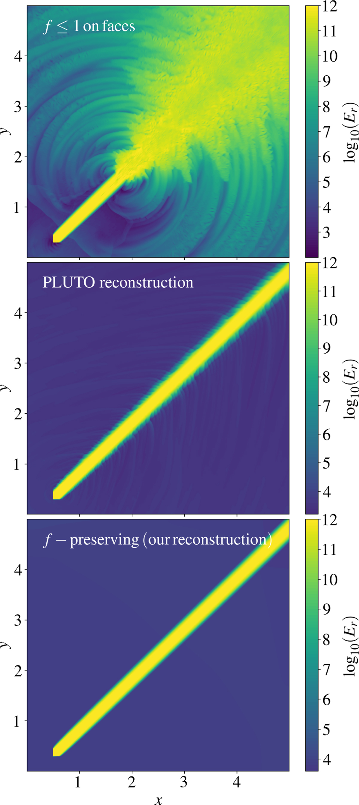 Fig. 5 Refer to the following caption and surrounding text.