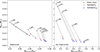 Thumbnail: Fig. 11. Refer to the following caption and surrounding text.