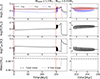 Thumbnail: Fig. 3. Refer to the following caption and surrounding text.
