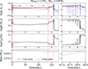 Thumbnail: Fig. 4. Refer to the following caption and surrounding text.