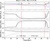 Thumbnail: Fig. 5. Refer to the following caption and surrounding text.
