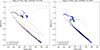Thumbnail: Fig. 9. Refer to the following caption and surrounding text.