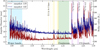 Thumbnail: Fig. 11 Refer to the following caption and surrounding text.