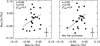 Thumbnail: Fig. 11 Refer to the following caption and surrounding text.