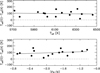 Thumbnail: Fig. 2 Refer to the following caption and surrounding text.