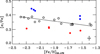 Thumbnail: Fig. 8 Refer to the following caption and surrounding text.