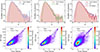 Thumbnail: Fig. 3. Refer to the following caption and surrounding text.