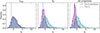 Thumbnail: Fig. 4. Refer to the following caption and surrounding text.