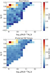 Thumbnail: Fig. 6. Refer to the following caption and surrounding text.