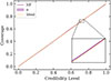 Thumbnail: Fig. A.1. Refer to the following caption and surrounding text.