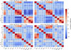 Thumbnail: Fig. B.1. Refer to the following caption and surrounding text.